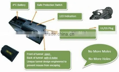Green and smart electronic rat zapper
