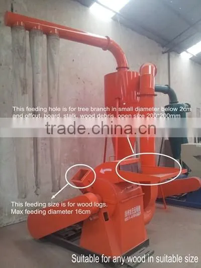 Zhengzhou TIANYUAN wood working machine manufacturers