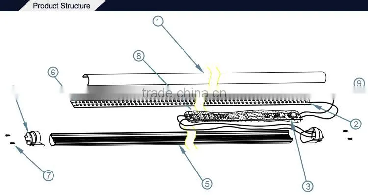 2015 top quanlity hot sale 1200mm 18-20w smd high lumen t8 led tube