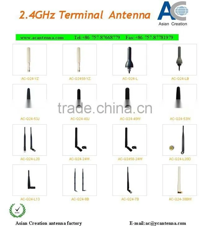ZTE Wifi external antenna & antenna adapter cable