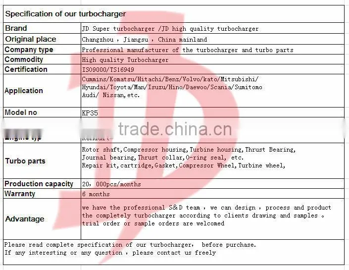 Designed Super KP35 5435970000 Turbocharger for Renault