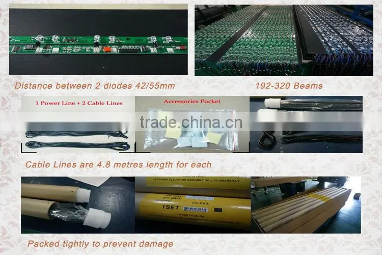2014 Latest product Aluminium alloy shell excellent material photoelectric sensors for outdoor/lift light curtain