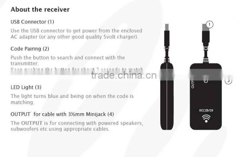 HiFi Wireless computer audio for home usage
