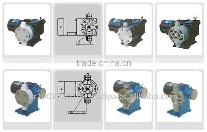 DMA series metering pump