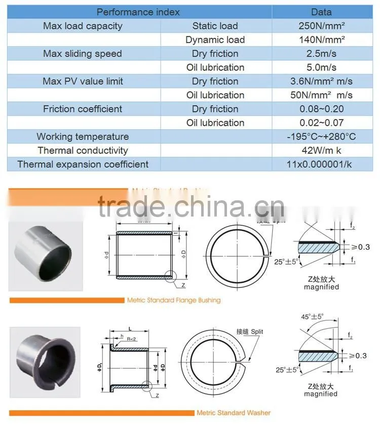 Factory supplied drawing customized high quality front strut mount bushing