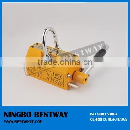 Magnetic hand controlled lifter Lifting magnets