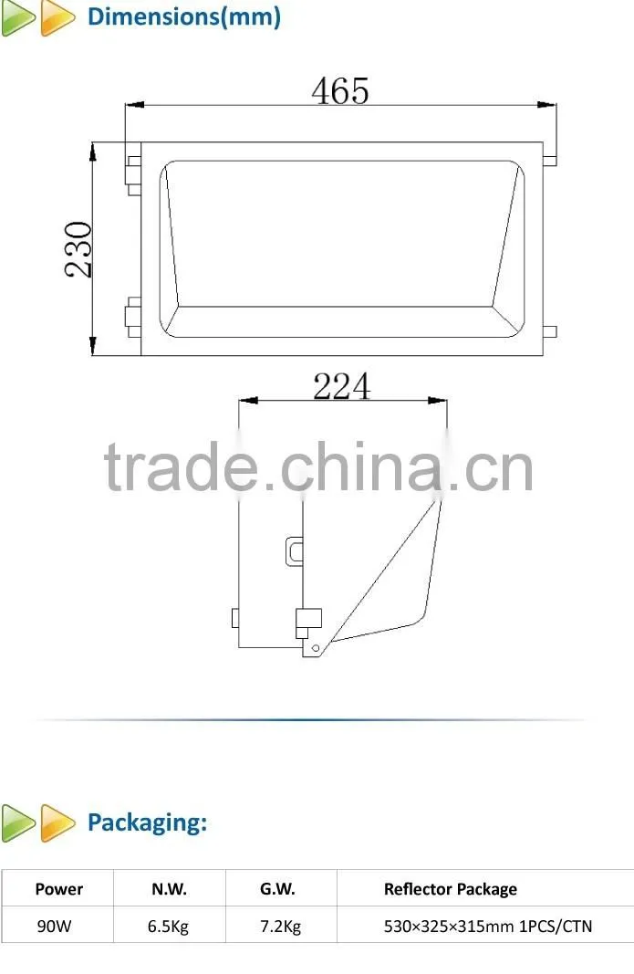 2016 DLC certificate outdoor 90W led wall pack light for warehouse canopy