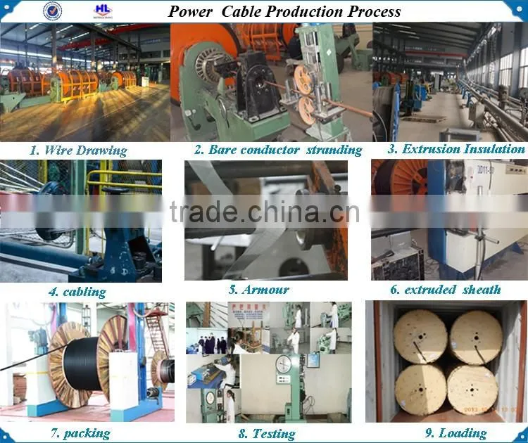 Dedicated manufacturer of 16 Cores 1mm2 2.5mm2 4mm2 Flexible PVC Control Cable