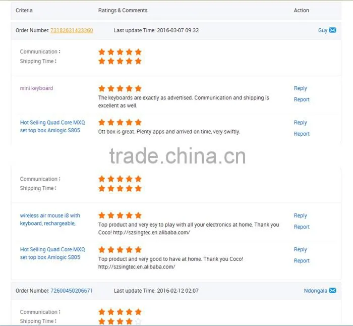 Shenzhen GYS Newest technology 3D glasses with very reasonable price