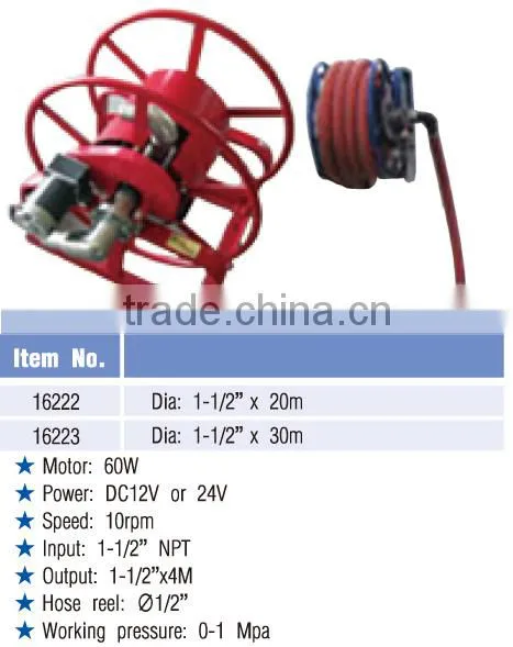 Flow Meter