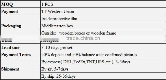 Outdoor advertising vacuum forming silk-screen double sides light box