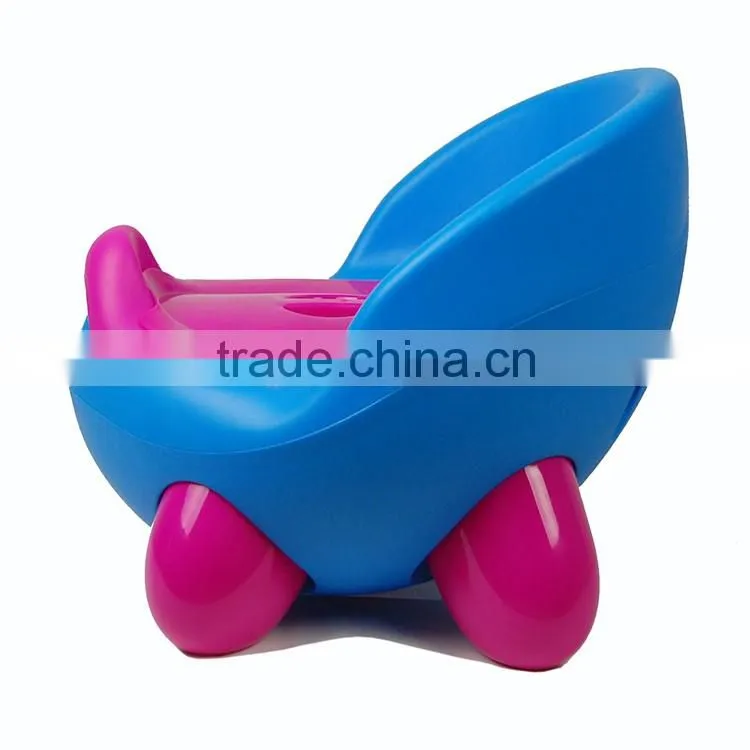 NEW Potty Trainer with Chair, Toilet Trainer Seat and Step Stool