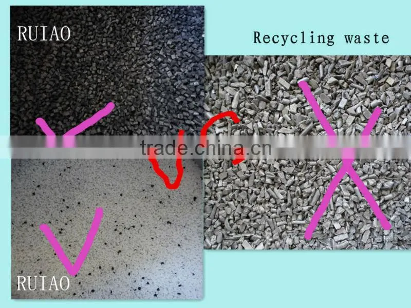 RUIAO long-distance high duty plastic cable chain/cable carrier /cable track with CE