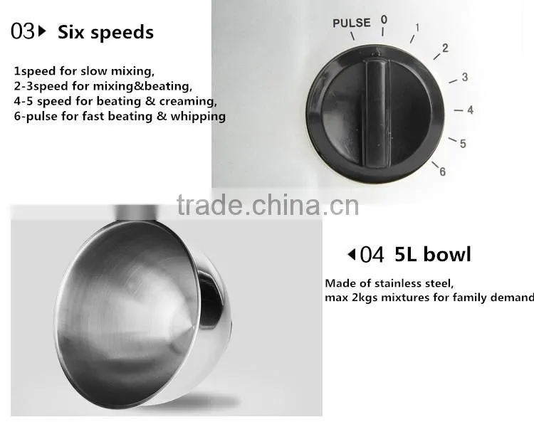 2015 hot sales home appliances blender mixer stand food mixer