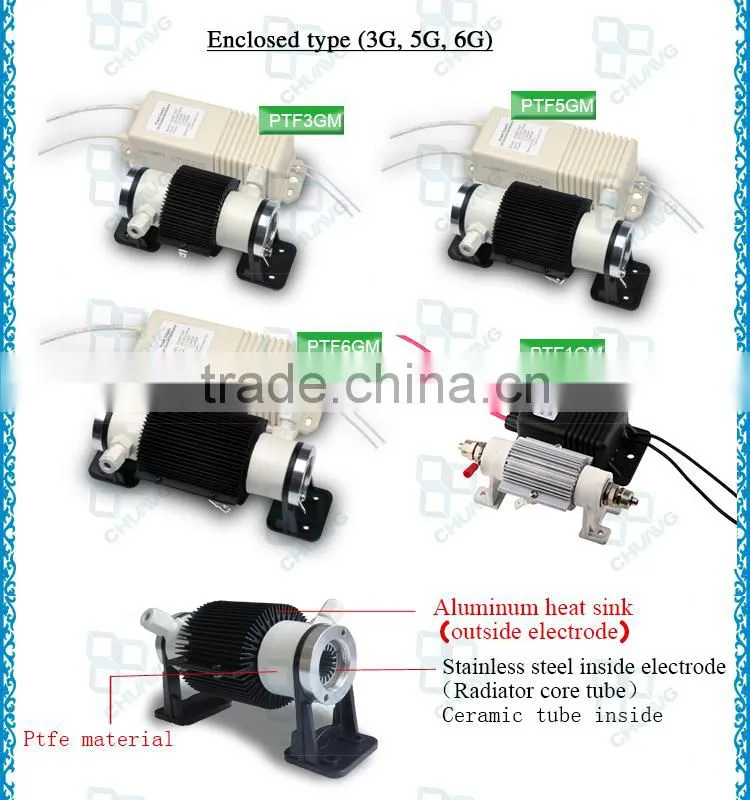 7g Ceramic Double Air Cooling Ozone Generator parts Ceramic plate