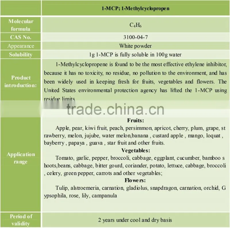 1-Methylcyclopropene slow down the ripening speed of fruits
