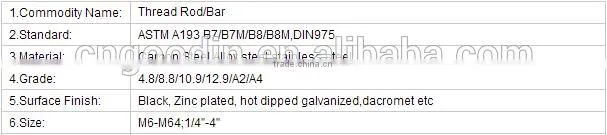 STAINLESS STEEL SS 304 316 THREAD ROD DIN975,hot sale threaded rod internal thread