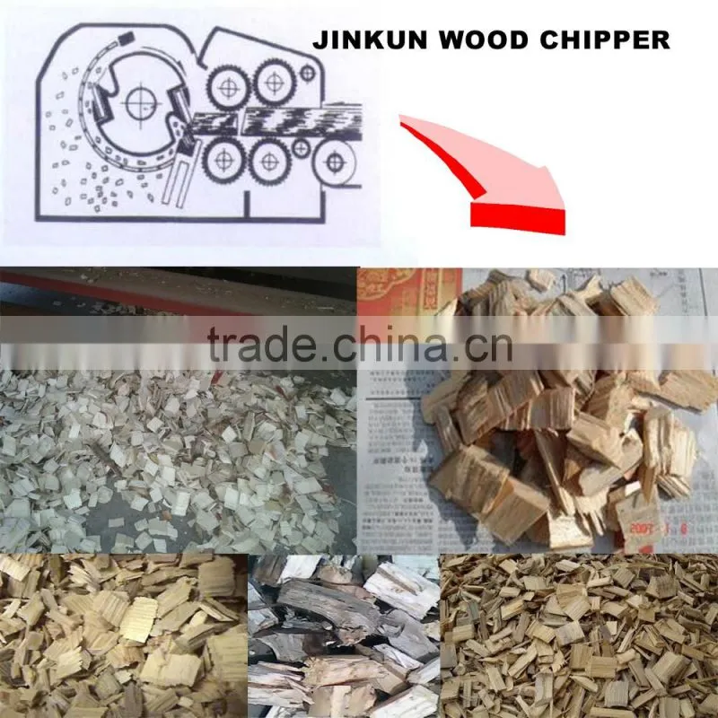 2017Jinkun industrial electric wood chippers with low price