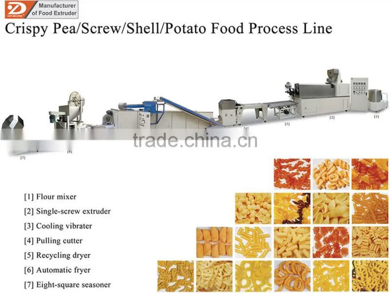 single-screw extruder Pasta Making Equipment