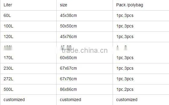 45cm(H)x76cm(diameter) 600D polyester garden leaf weed bags