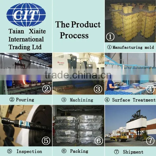 carbon steel forging train parts train hook