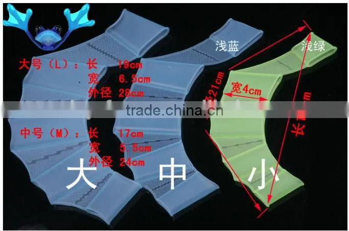 2015 Latest Swimming hand fins,Hand Paddle
