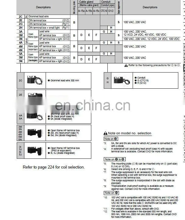 Japan CKD solenoid valve APK11-25A-C4M