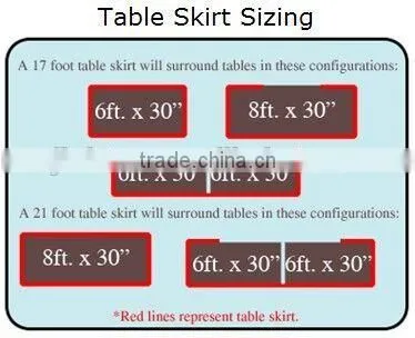 TC106 hot sale white chiffon cinderalla table skirt for weeding
