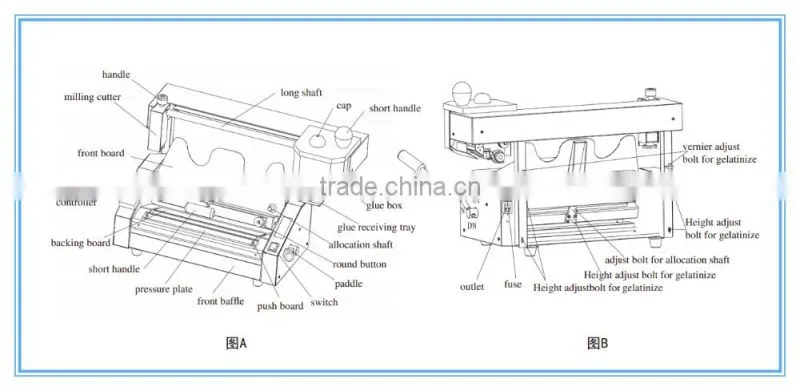 Hot Melt Glue Machine