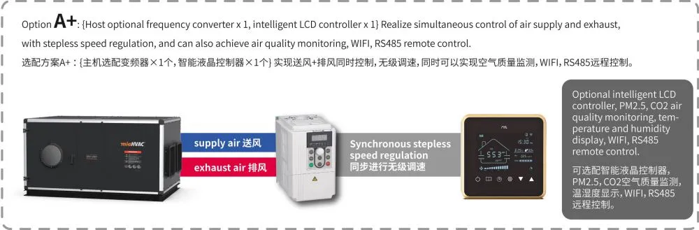 详情页-全热机组-3.jpg.webp