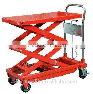 Hydraulic Foot Pump Scissor Lift Table,lifting height0.35~1.5m,capacity 500kg,net weight 120kg,table size 1220*610*58mm