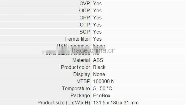 Power Adapter AK ND 02 19V 3.95A 75W