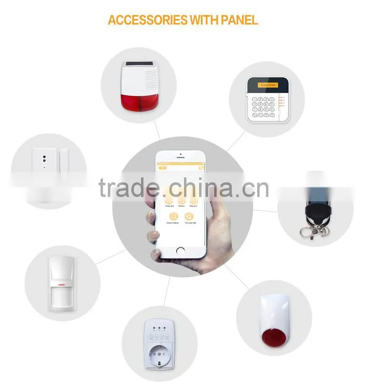 Good quality Door and window wireless gsm alarms system with wireless signal repeater