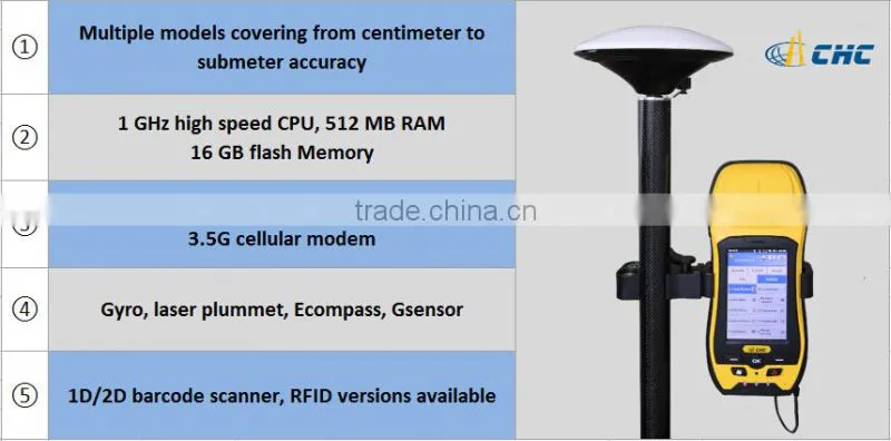 CHC LT500T GNSS Handheld Receiver, GIS Data Collector, Handheld GPS