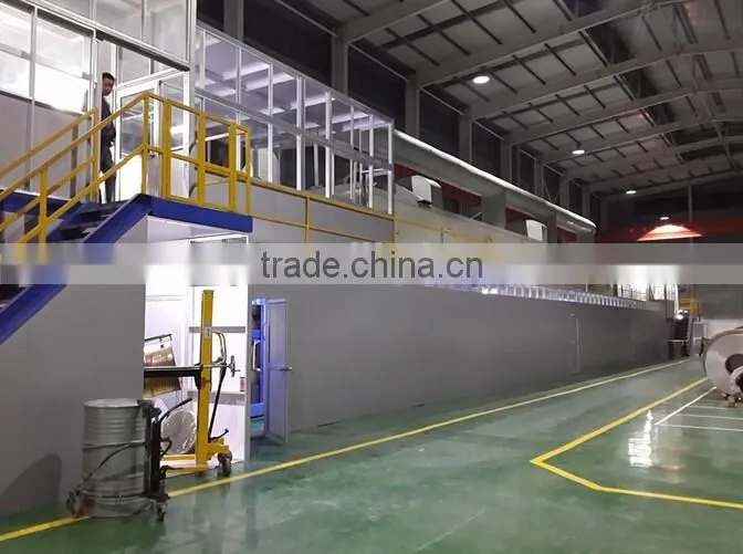 High quality coated Aqua Blue aluminum coil