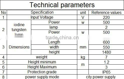 2*500W high efficient energy-saving lamp outdoor lamp Portable lifter lighting equipment mobile work light tripod RYFW911