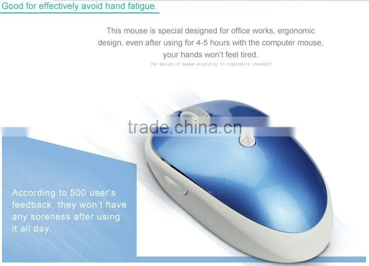 2015 Newest wireless optical mouse with mute function and show desktop function