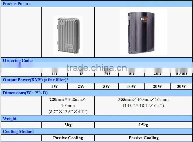 200W outdoor uhf dvb-t and isdb-t transmitter