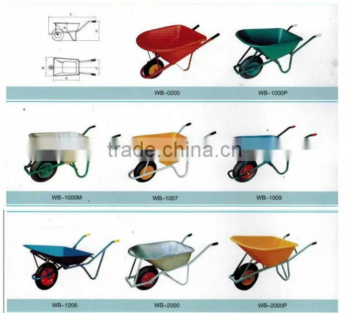ISO Certification Qingdao Supplier New Style Construction Wheelbarrow Wb6404h