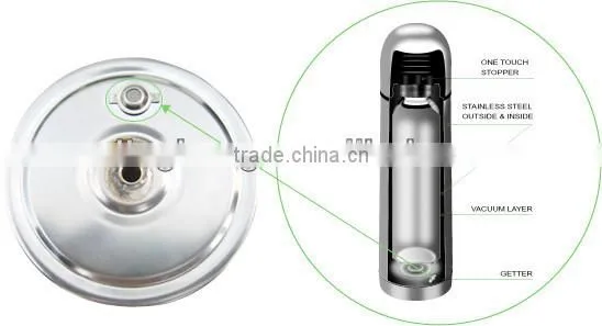 2014 hot sale double wall stainless steel travel coffee pot with handle 500ML 750ML 1000ML