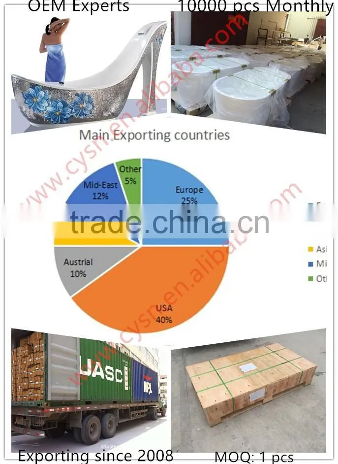 Exporting to spain flat style black artificial stone resin shower tray factory in foshan