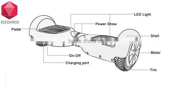 Smart hoverboard electric skateboard Self Balancing Scooter 2 Wheel Electric Scooter with brand battery