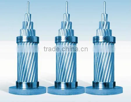 ACSR Conductor, aluminum conductor steel reinforced
