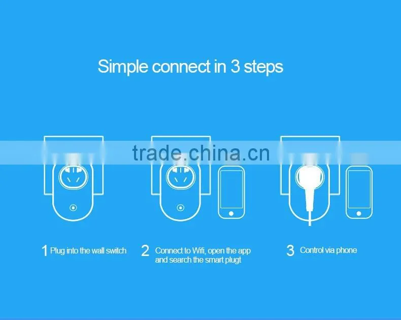 Wi-Fi Home/Offices Automation Smart Wireless Power Socket Remote Control wifi Plug