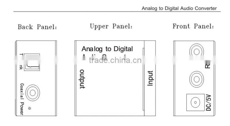 Analog to Digital Audio R/L to Toslink coaxial converter
