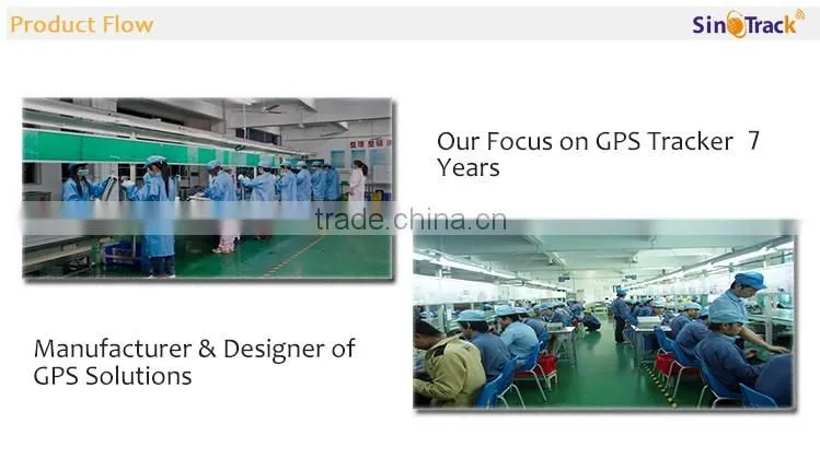 China gps locator tracker with software
