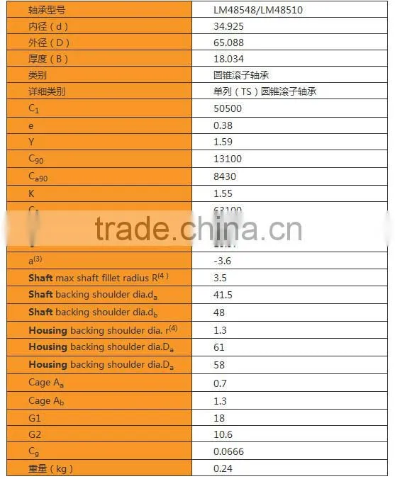Good quality LM48548/10 tapered roller bearing
