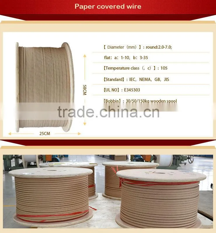 High Quality Insulation Paper For Motor Winding Wire