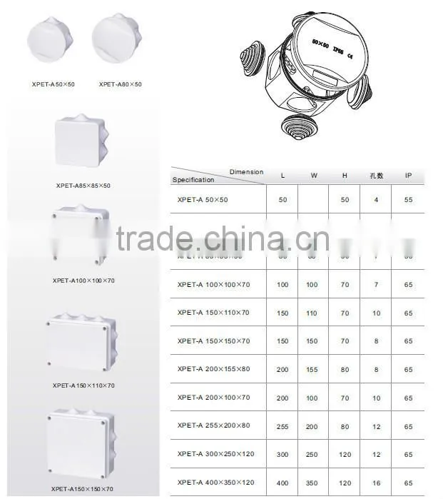 hot sale outdoor/house water-proof juction box/connection box