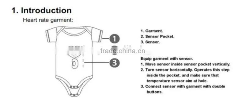 WiFi baby monitor with smart phone viewing